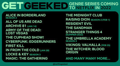 netflix 2022 genre shows